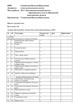 Познание Мира 4 Класс Сочинение Познание Мира 4 Класс Сочинение